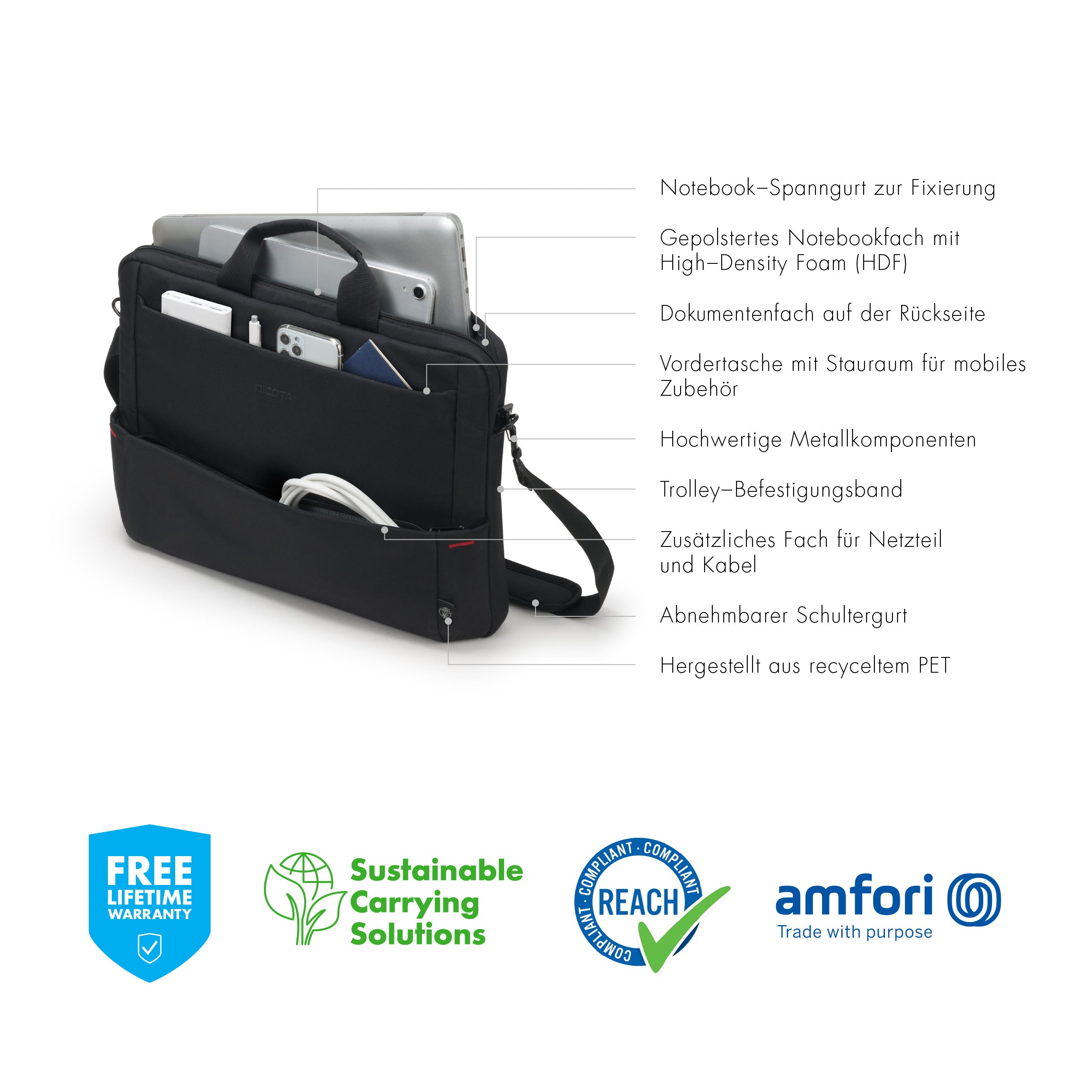 27917_D31838-RPET_9_feature_01_DE_13 - 15.6