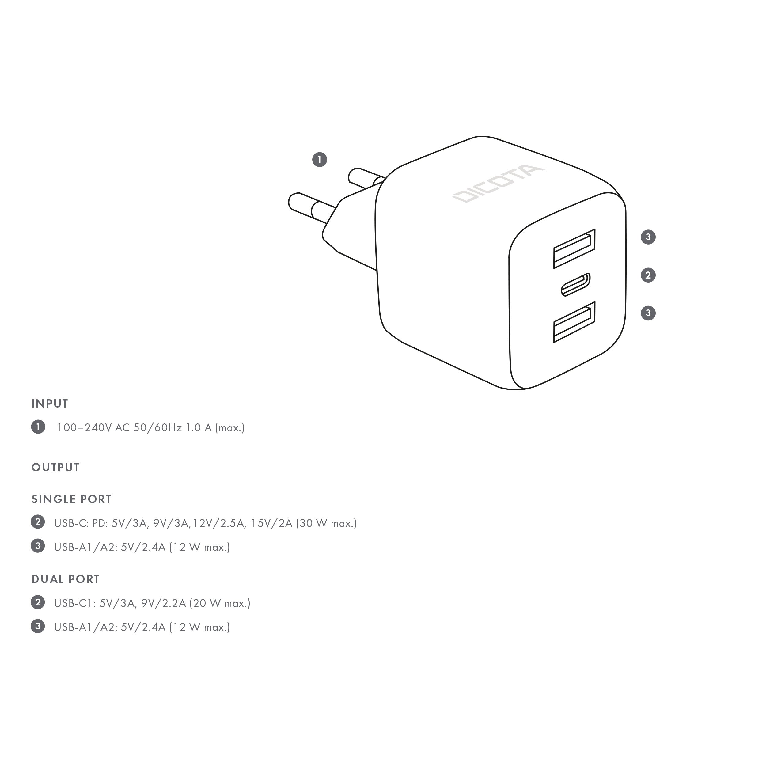 31237_D32069_9_ports_01_- / white